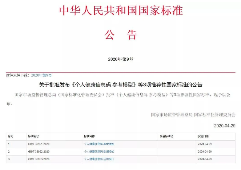 1588747742970886xHeh.png image.png