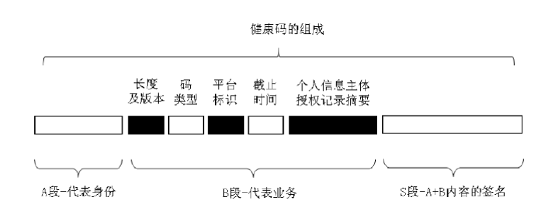 15887477654718435lOe.png image.png