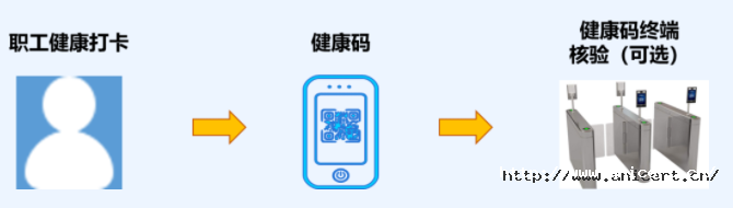 1646621928156929DZKe.png image.png