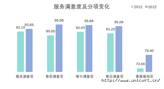 1675651955524443mfDJ.png image.png
