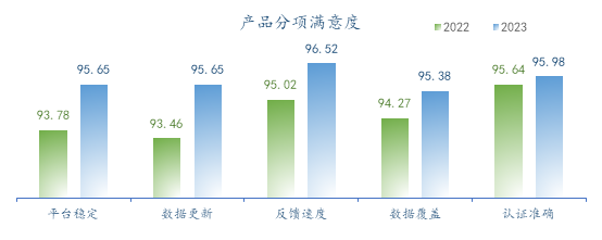 1709188390131084tc5J.png 产品分项.png